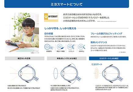 ミヨスマートってなに？②